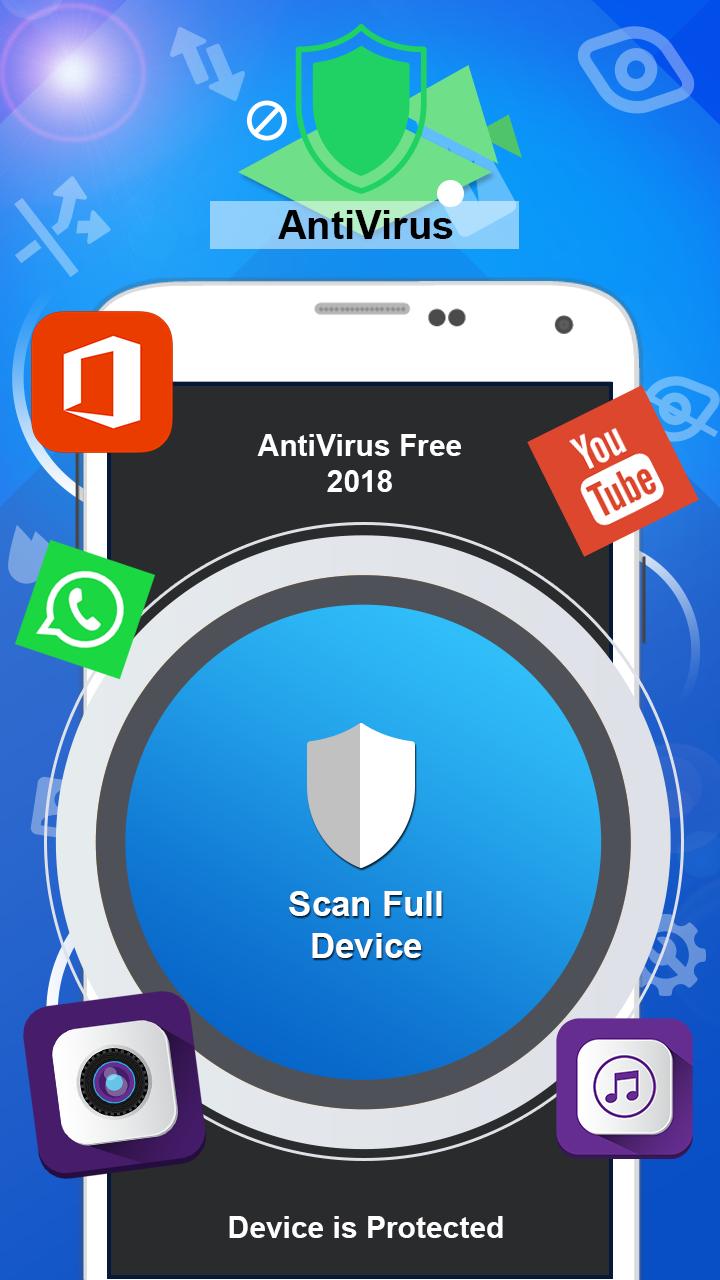 Mobile antivirus software, free download for samsung android